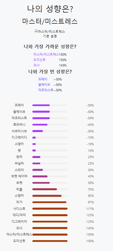 펨섭 구인합니다.