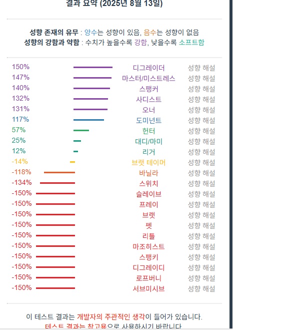 이병준님의 문답