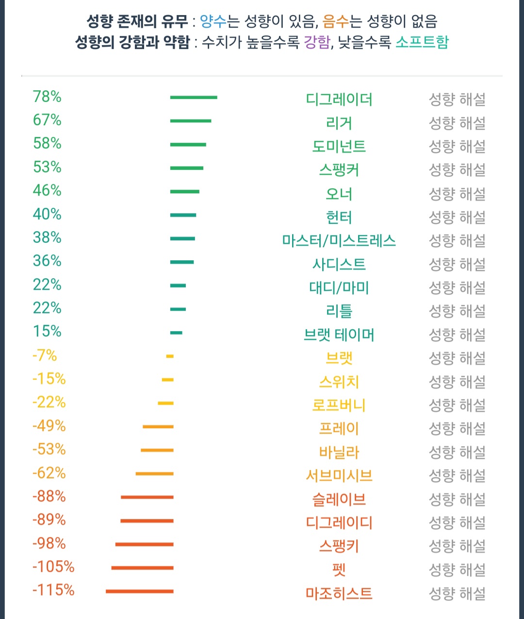 부산 26 펨돔.
