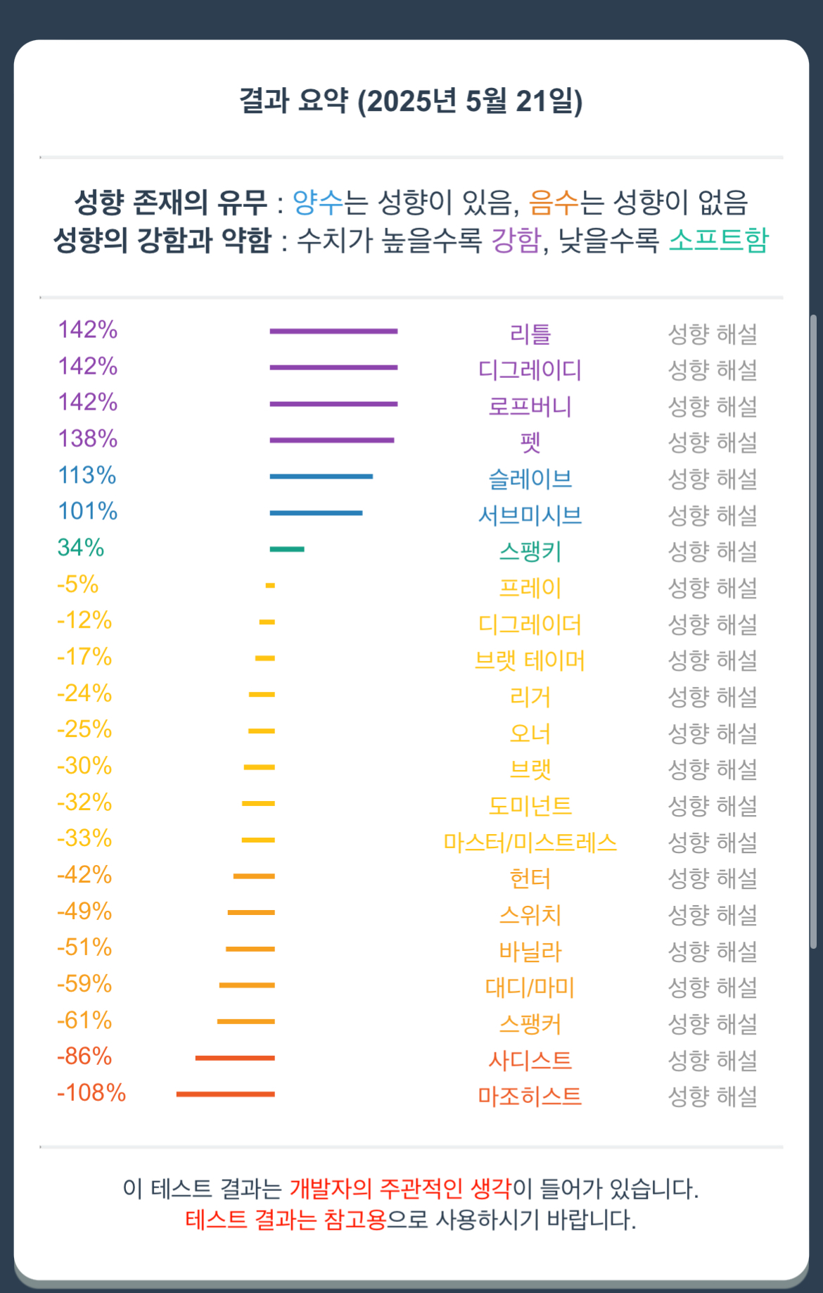 펨돔님 구인합니다