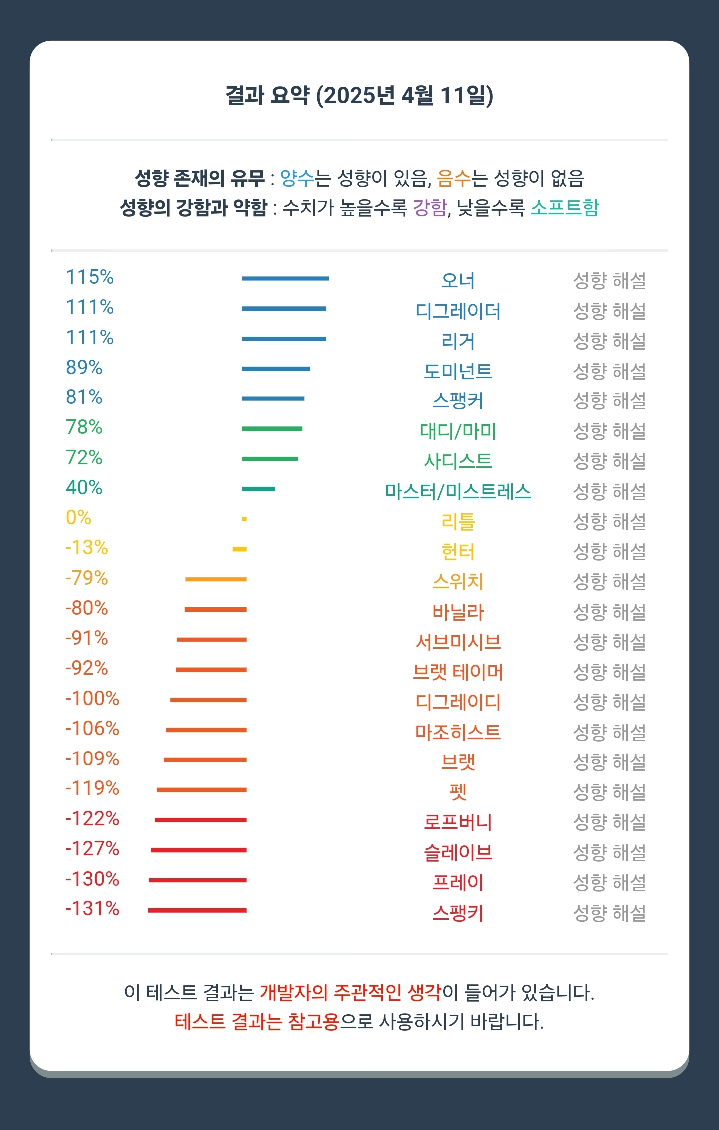 펨섭님 구인합니다????